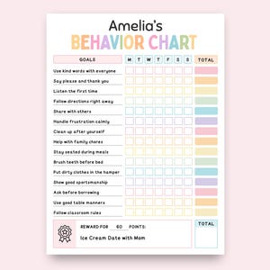 Editable Behavior Reward Chart for Kids, Manage Behavior, Good Behavior Chart, Behavior Tracker for Kids, Kids Behavior Chart