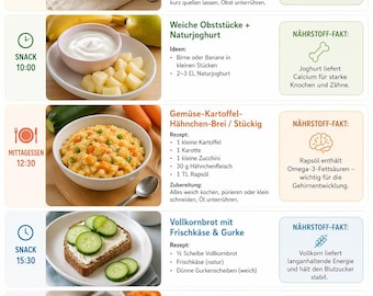 Tagesplan Ernährung für ein Kleinkind - mit Tipps und Nährstofffakten