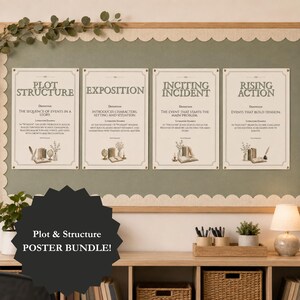 Könnte beinhalten: Vier rechteckige Lehrplakate mit den Titeln Plot Structure, Exposition, Inciting Incident und Rising Action. Jedes cremefarbene Plakat enthält eine Definition, ein Literaturbeispiel und eine kleine Illustration von Büchern, einer Feder und einem Globus.