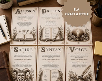 Craft & Style Posters des Autors | Licht Academia ELA Klassenzimmer Dekor | Mittelschule Englisch | Vintage botanische Wandkunst | Noten 6 7 8