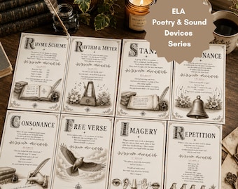 Poetry & Sound Geräte Poster | Licht Academia ELA Klassenzimmer Dekor | Mittelschule Englisch | Vintage botanische Wandkunst | Noten 6 7 8