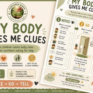 May include: A printable educational worksheet titled My Body Gives Me Clues, featuring illustrations of children and adults. The document outlines a three-step process: Notice, Go, and Tell, designed to help children identify physical sensations.