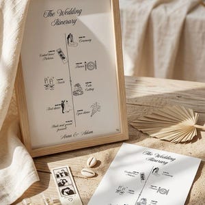 Pode incluir: Um itinerário de casamento emoldurado com uma moldura de madeira, apresentando uma linha do tempo de eventos com ilustrações. O texto diz "The Wedding Itinerary" e inclui os nomes "Anna & Adam". Elementos adicionais incluem uma tira de fotos, conchas e taças de champanhe.