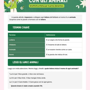 Puede incluir: Un póster educativo italiano titulado "IMPARARE LE LETTERE CON GLI ANIMALI", que enseña el alfabeto con animales. Incluye términos clave y ejemplos, con un esquema de color verde y blanco. Adecuado para niños de primaria.