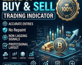 Auto Buy Sell Indicator for TradingView - Accurate Scalping Tool for Forex, Gold & Crypto