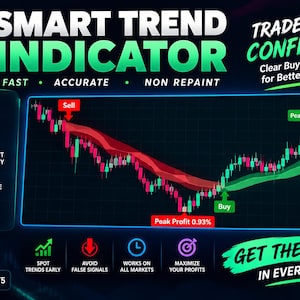 May include: A digital trading chart graphic titled SMART TREND INDICATOR with text reading TRADE WITH CONFIDENCE, Clear Buy & Sell Signals for Better Decisions, and GET THE EDGE IN EVERY TRADE. It displays red and green trend lines and candles.