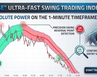 Pulse Indicator: Ultra-Fast Swing Trading Signals (1-Minute)