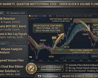 Institutional Order Block & Volume Indicator | 100% No-Repaint Buy Sell Signals for Trading View.
