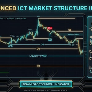 May include: A digital display titled THE ADVANCED ICT MARKET STRUCTURE INDICATOR featuring a financial line chart with labeled market zones like OB, MSB, and LIQUIDITY SWEEP. A sidebar lists features including Automated Liquidity Mapping and Institutional Order Flow Study, with a button labeled DOWNLOAD TECHNICAL INDICATOR.