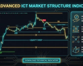 ICT Indicator for TradingView | Smart Money Concept Tool | Forex Gold Crypto Trading