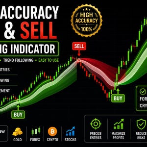 May include: A black graphic with the text "HIGH ACCURACY BUY & SELL TRADING INDICATOR". The image shows a green and red trend line with "BUY" and "SELL" indicators. Additional text includes "CLEAR SIGNALS", "TREND FOLLOWING", and "EASY TO USE".