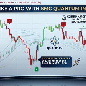 Może przedstawiać: Cyfrowy wykres handlu finansowego przedstawiający wskaźnik SMC Quantum. Ekran zawiera czerwone i zielone wzory świecowe, linie trendu oraz nakładki tekstowe, w tym TRADE LIKE A PRO WITH SMC QUANTUM INDICATOR, UNLOCK PRECISION oraz AUTOMATED TP LEVELS.