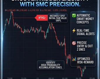 Automated FVG Indicator | Real-Time Market Imbalance & Institutional Liquidity Detection | 100% No-Repaint Trading Signals.