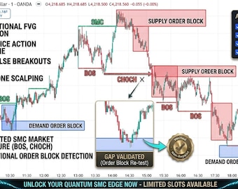 Institutional SMC Market Structure Indicator | Live Supply Demand Order Blocks | Verified No-Repaint.