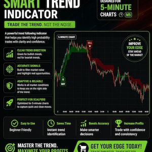 May include: A black and green infographic titled Smart Trend Indicator for 5-minute charts. It features a financial candlestick chart with buy and sell signals, bulleted lists of features, and text including Trade the Trend, Not the Noise and Get Your Edge Today.