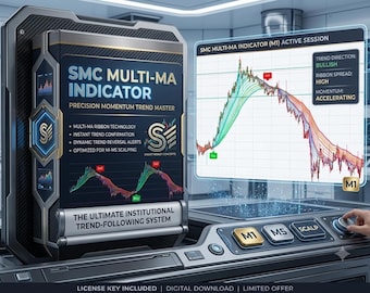 SMC Multi-MA Indicator, Precision Momentum Trend Master, Scalping (Digital Download)
