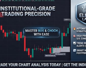 Professional Supply Demand Indicator | Institutional Order Flow Zones | TradingView Tool