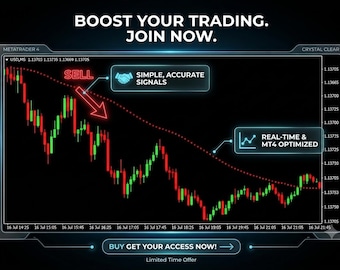 Advanced Trend Direction Indicator MT4 | LWMA Forex Trend Signal Tool