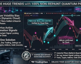 Quantum Volatility Cloud Trading Signals | Non-Repaint Candle Close Alerts (Forex, Crypto, Gold)