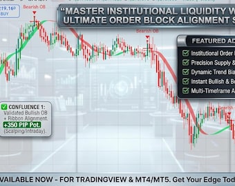 Smart Order Block System | Real-Time Supply  Demand Zones with Dynamic Trend Ribbon Confirmation.
