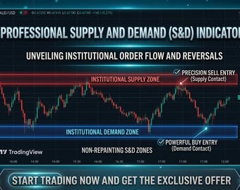 Professional Supply Demand Indicator | Institutional Order Flow Zones | TradingView Tool