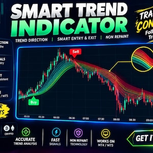 Könnte beinhalten: Ein digitales Handelsdiagramm mit dem Titel Smart Trend Indicator, das einen Kerzengraph mit grünen und roten Trendlinien, Kauf- und Verkaufssignalen sowie eine Legende zur Erläuterung von Trendstärke, Abschwächung und Abwärtstrend zeigt.