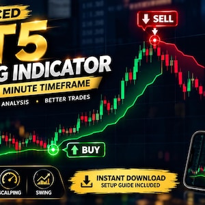 May include: A digital graphic for an Advanced MT5 Trading Indicator featuring a candlestick chart with green buy and red sell signals. The text includes Pips Sniper, 5 Minute Timeframe, and MetaTrader 5. Icons represent forex, gold, scalping, and swing trading.