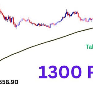 Indicator mt4 High-Win Rate Trading System with Double Custom Indicators