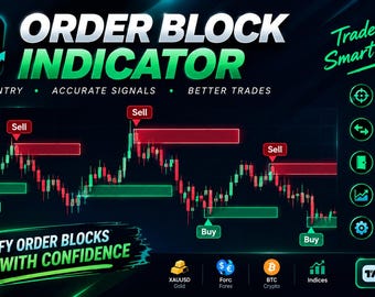 Elite Smart Liquidity— SMC No Repaint Indicator