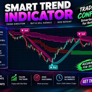 May include: A digital graphic for Smart Trend Indicator software featuring a dark background with neon accents. It displays a financial candlestick chart with buy and sell signal markers, alongside text labels detailing trend identification, non-repaint technology, and compatibility with MT4 and MT5 platforms.