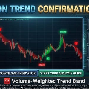 Könnte beinhalten: Eine digitale Trading-Chart-Oberfläche mit dem Titel THE PRECISION TREND CONFIRMATION INDICATOR, die rote und grüne Preistrends, Swing-High- und Low-Markierungen sowie eine Seitenleiste mit vier analytischen Funktionsbeschreibungen und Schaltflächen zeigt.