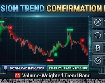TradingView Trend Visualization Indicator | Advanced Chart Clarity & Market Cycle Tool for Technical Analysis