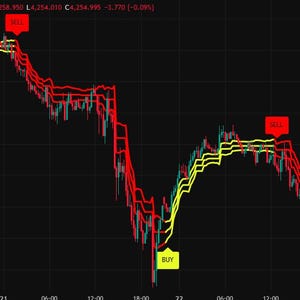 May include: A financial candlestick chart on a black background displaying price fluctuations with red and yellow trend lines. The chart features rectangular labels with the text BUY in yellow and SELL in red, indicating market entry points.