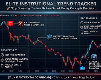 TradingView Scalper Indicator | Fast Price Action Signals (Digital Download)