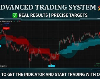 Advanced Trading System Indicator | Strong Buy Sell Signals, Momentum Cloud Matrix (TradingView)