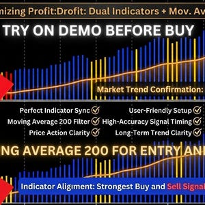 Puede incluir: Gráfico digital con visualización de datos financieros. La imagen presenta gráficos y texto, incluyendo "TRY ON DEMO BEFORE BUY" y "MOVING AVERAGE 200 FOR ENTRY AND EXIT". La combinación de colores es principalmente azul, amarillo y rojo.