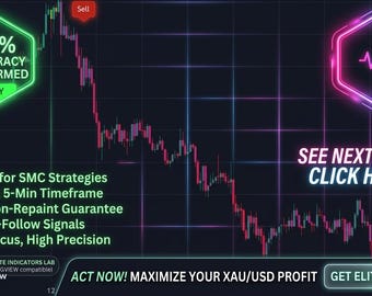 Non-Repaint Buy Sell Signals Indicator | Gold Forex & Crypto Scalping Strategy (XAUUSD TradingView Tool)