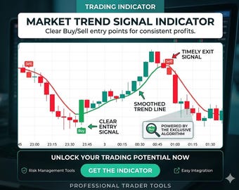 SmartTrend Navigator Clean Entry & Exit Signals