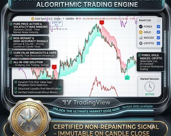 Dynamic Trend Bias Ribbon | Professional Non-Repainting Momentum Alerts for Gold & Forex Trading.