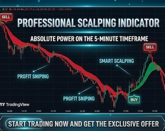 5-Minute Scalping Indicator | TradingView Day Trading Signals (Non-Repainting)