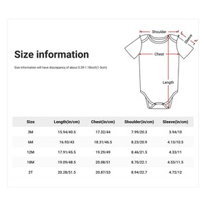 May include: White graphic showing size information for baby onesies. The chart includes measurements for length, chest, shoulder, and sleeve in inches and centimeters for sizes 3M, 6M, 12M, 18M, and 2T.