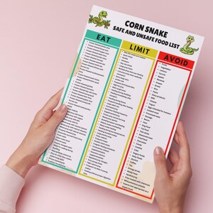 May include: A white informational sheet titled Corn Snake Safe and Unsafe Food List, featuring green snake illustrations. It is organized into three vertical columns labeled Eat, Limit, and Avoid, each containing bulleted lists of food items.