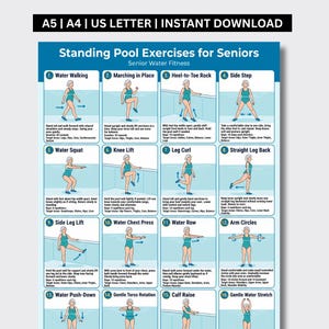 Peut inclure: Une affiche pédagogique bleue et blanche intitulée Standing Pool Exercises for Seniors, présentant seize illustrations numérotées d'une personne en maillot de bain bleu sarcelle effectuant des exercices aquatiques avec des textes descriptifs.