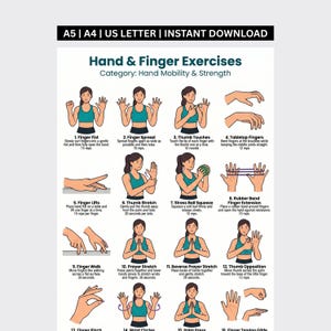 May include: A digital instructional poster titled Hand & Finger Exercises, Category: Hand Mobility & Strength. It features sixteen illustrated steps with text descriptions for hand movements, including finger fists, stretches, and rubber band exercises.