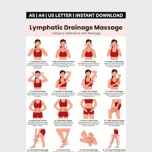 May include: A digital instructional chart titled Lymphatic Drainage Massage featuring sixteen numbered illustrations of a person in a red top and shorts demonstrating various massage techniques with descriptive text for each step, available in A5, A4, and US Letter sizes.
