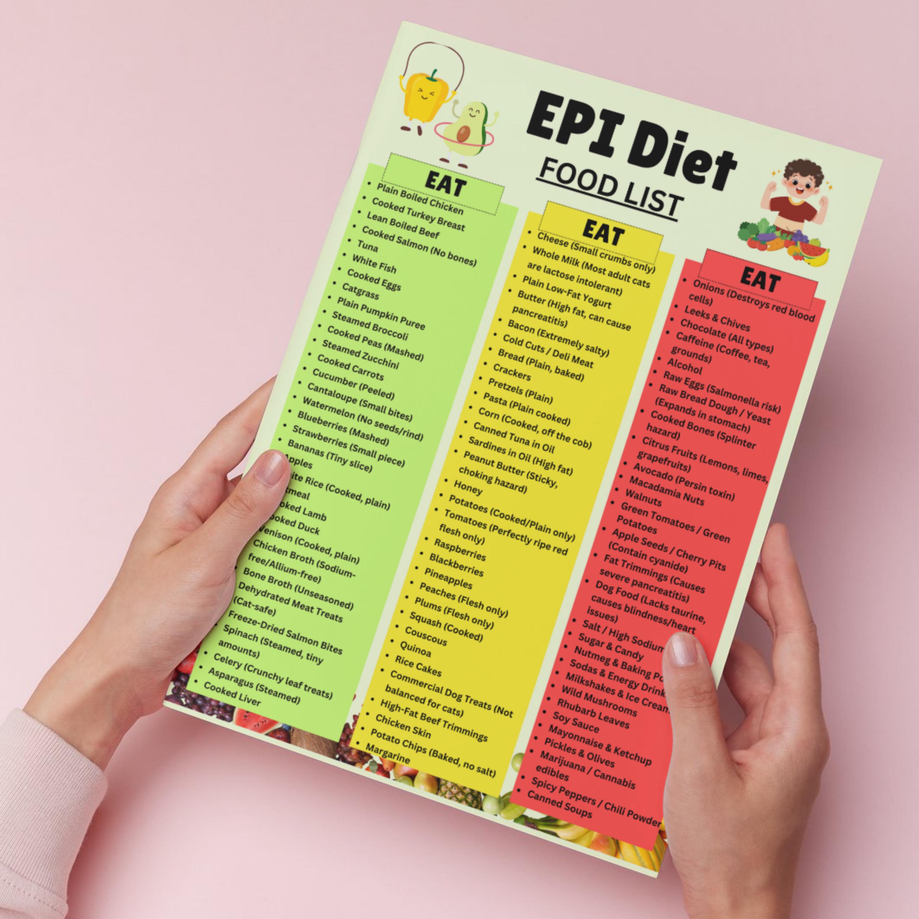 EPI Diet Food List Printable PDF | Exocrine Pancreatic Insufficiency ...