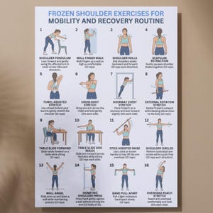 May include: A white instructional poster titled Frozen Shoulder Exercises for Mobility and Recovery Routine. It features sixteen numbered illustrations of a person in a teal sports bra and leggings demonstrating various physical therapy movements.