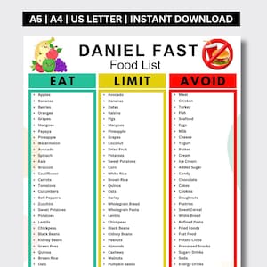 May include: A Daniel Fast food list chart featuring three columns labeled Eat, Limit, and Avoid. The document includes text headers A5, A4, US Letter, and Instant Download. It displays lists of food items with colorful fruit and burger icons.