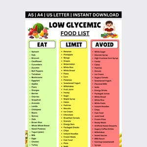 Puede incluir: Una lista imprimible de alimentos con bajo índice glucémico, categorizada en secciones de Comer, Limitar y Evitar. La lista incluye frutas, verduras, granos y alimentos procesados. La parte superior de la imagen tiene el texto "A5 | A4 | US LETTER | INSTANT DOWNLOAD".