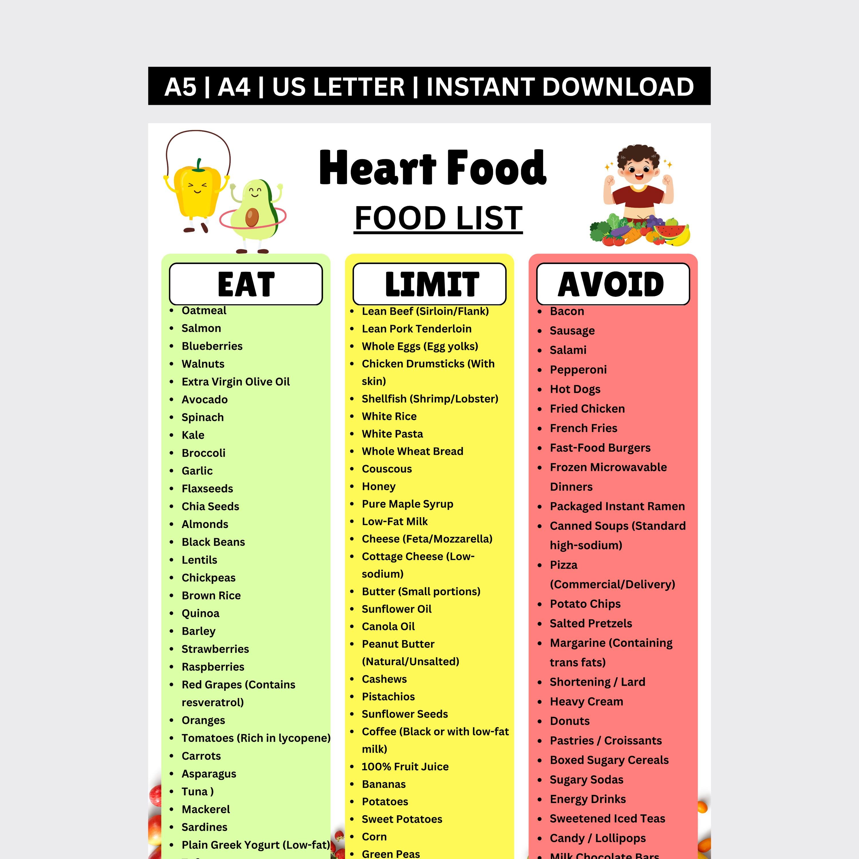 Heart Healthy Diet Food List Printable PDF | Low Cholesterol & Low ...